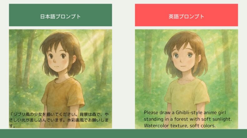英語 vs 日本語プロンプト