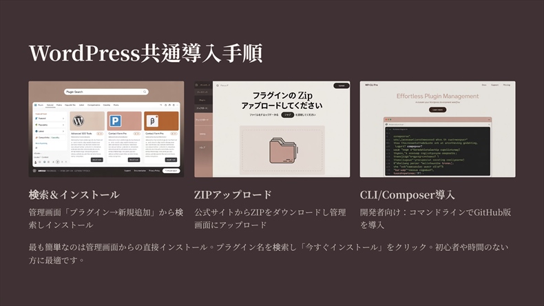 LLMOプラグイン導入手順3つの方法